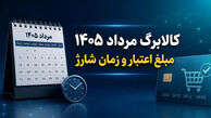 مبلغ اعتبار کالابرگ مرداد 1405 اعلام شد