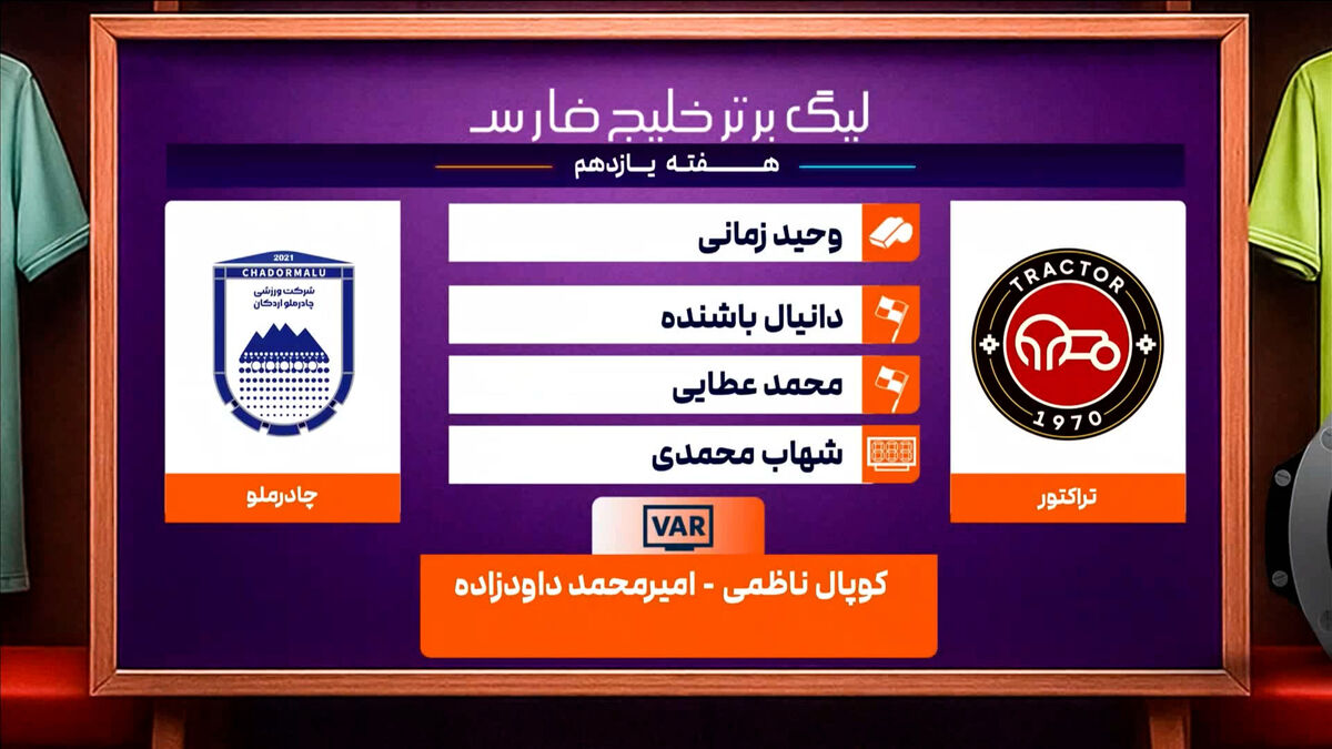 کارشناسی داوری تراکتور – چادرملو