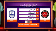 کارشناسی داوری تراکتور – چادرملو