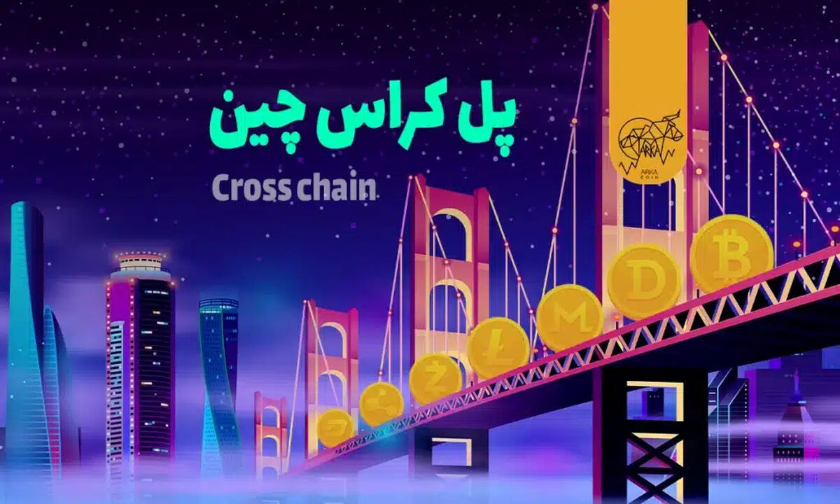 پل های کراس چین و خطرات آن
