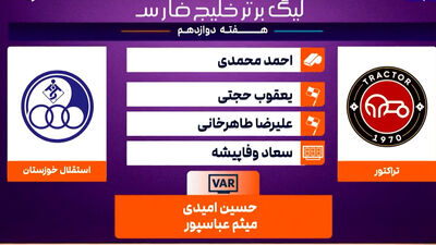 تراکتور در نخستین آزمون تدارکاتی مغلوب استقلال شد