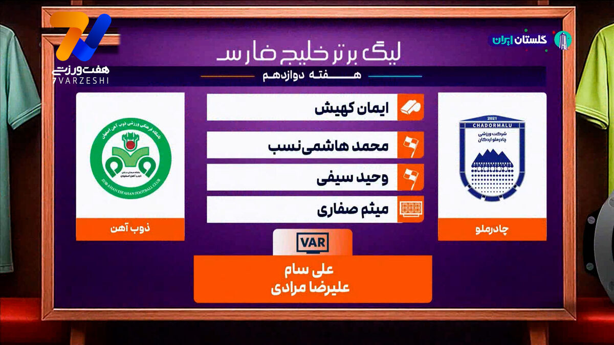 کارشناسی داوری چادرملو – ذوب آهن