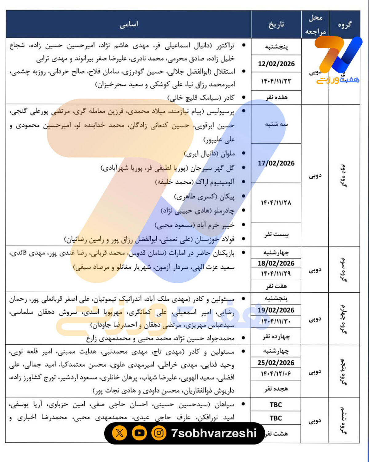 سردار آزمون نوبت سفارت داشت، نرفت!